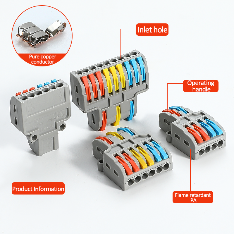 Commodum connexiones velox