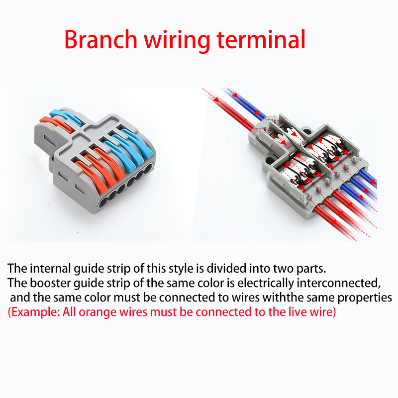 Germen wiring terminale